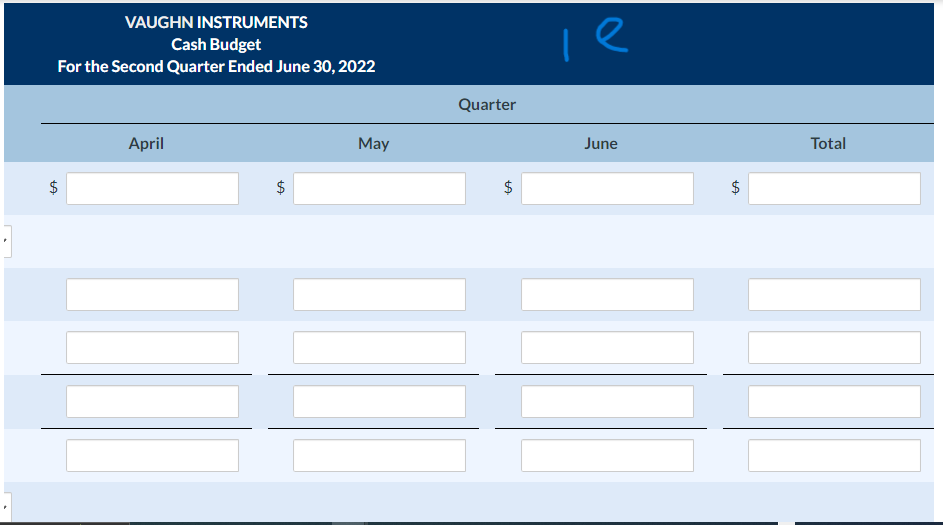 1. Vaughn has experienced an excellent record in accounts receivable collection and