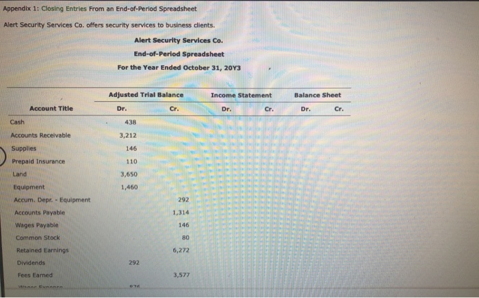  Appendix 1: Closing Entries from an End-of-Period Spreadsheet Alert Security Services