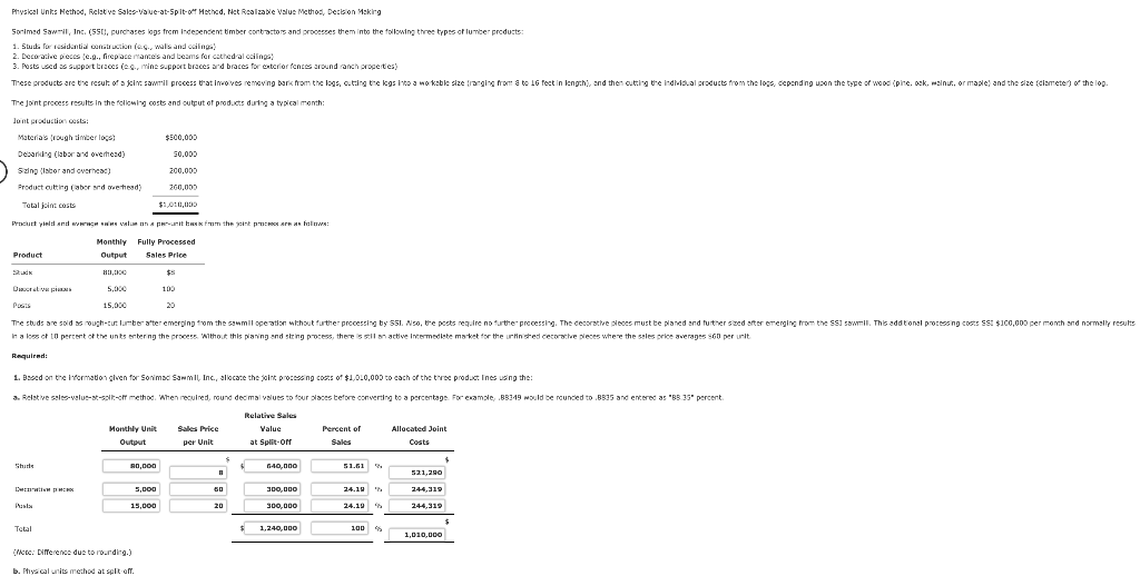 Physical Unks Method, Relative Sales-value-at-Spit of Method, Net Realizable Value Method,