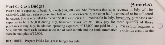  Can anyone explain the process? Mainly from borrowings. Thanks (5 marks)
