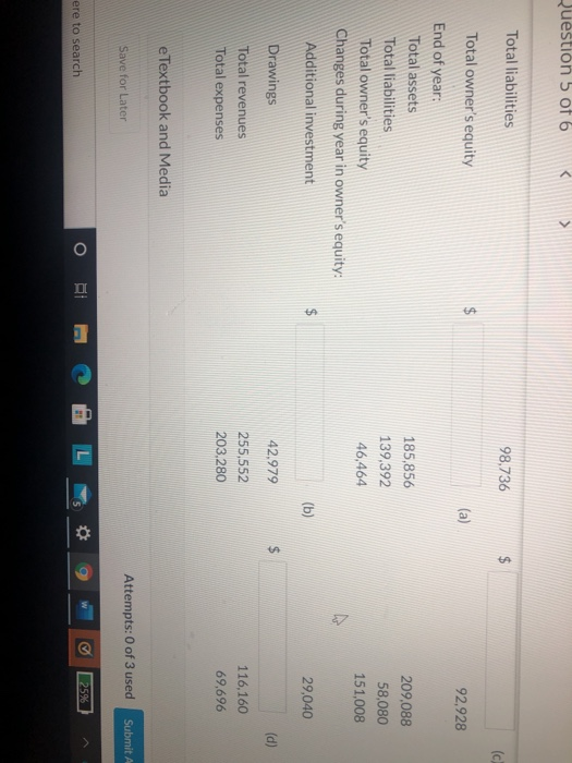 omitted from each of the following summaries of balance sheet and income