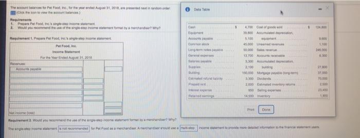 please ignore what i have put in, its probably wrong. thank
