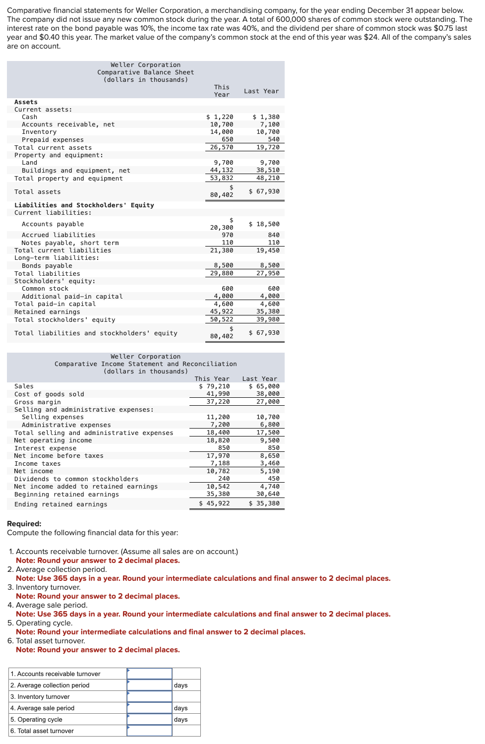  Compute the following financial data for this year: 