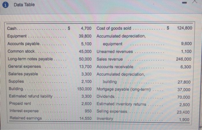Heureum Pet Foot, want 2. Wait yoshimurd heterore et tout serta Requirement.