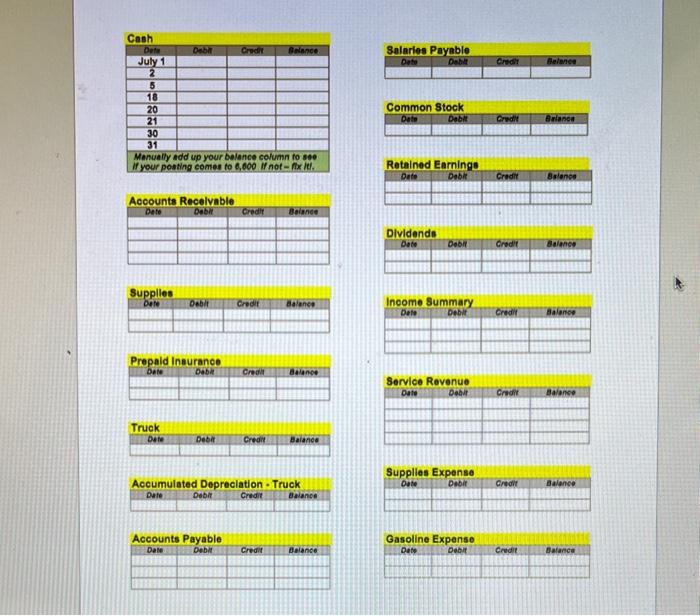 01 Bob invested $14,000 cash into the business in exchange for common