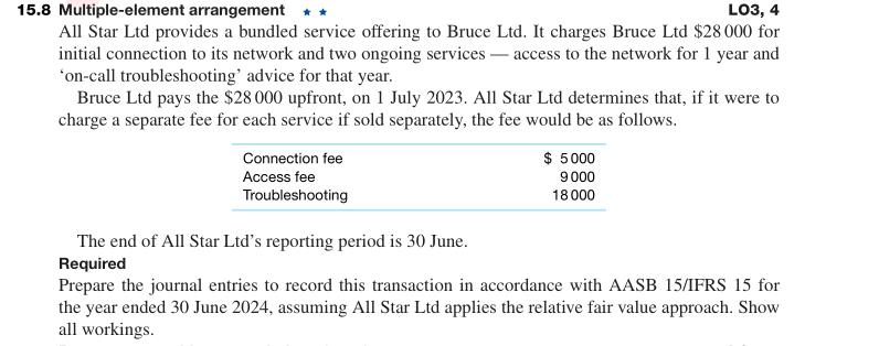 15.8 Multiple-element arrangement ** LO3, 4 All Star Ltd provides a