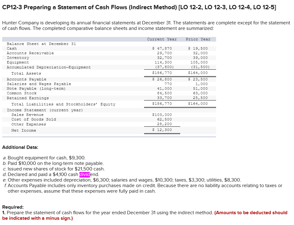 CP12-3 Preparing a Statement of Cash Flows (Indirect Method) [LO 12-2,