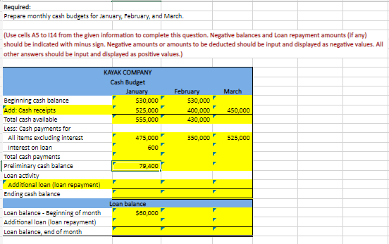 book. Kayak company budgeted the following cash receipts (excluding cash receipts from