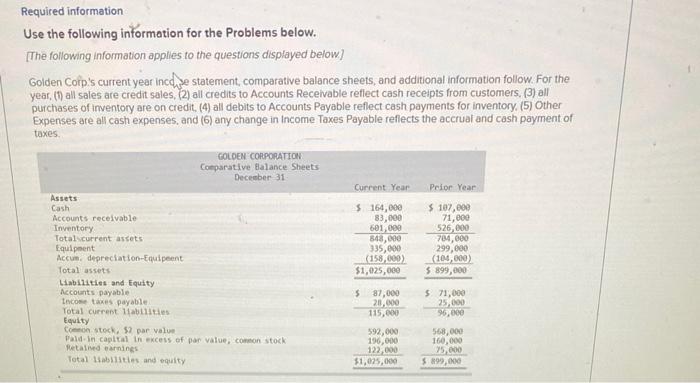  Required information Use the following information for the Problems below. [The