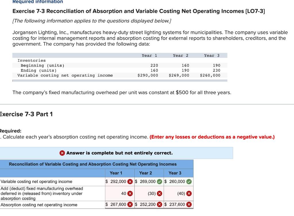  Exercise 7-3 Reconciliation of Absorption and Variable Costing Net Operating Incomes