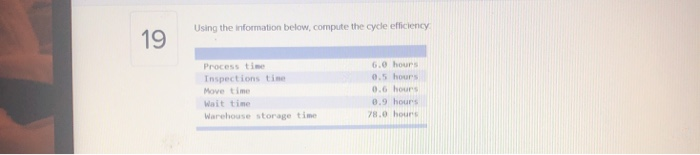  Using the information below, compute the code efficiency Process time Inspections