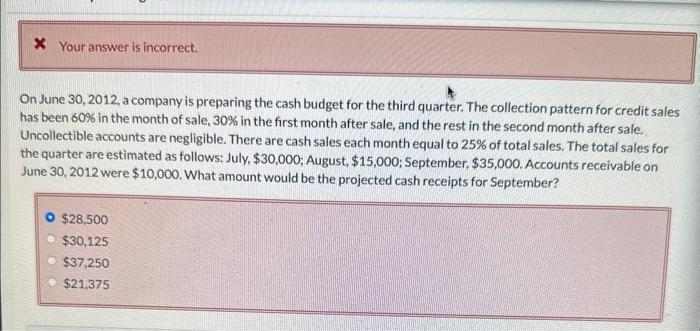 when solving, how do we get the number 75%? On June 30,2012