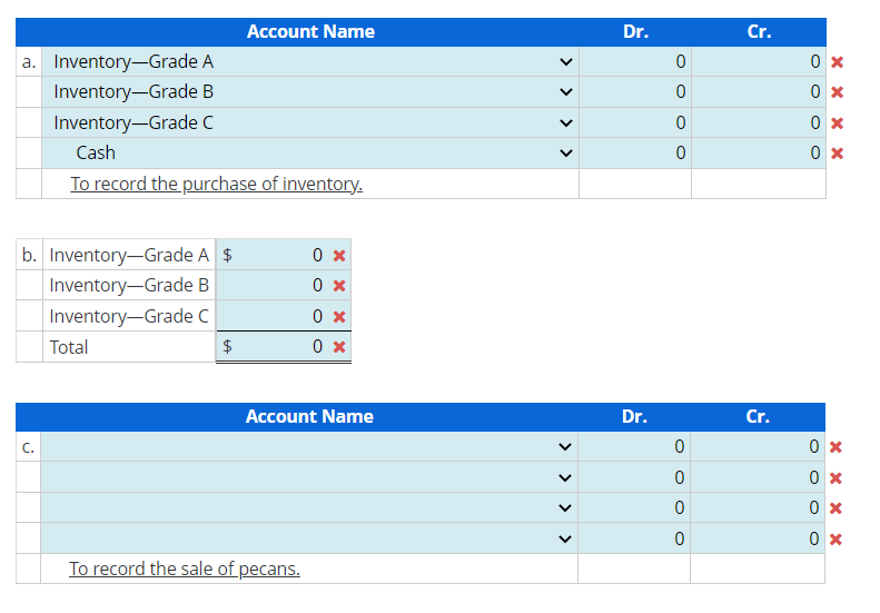 Inc. purchased 1,680 bags of pecans that cost $5,880. The company also