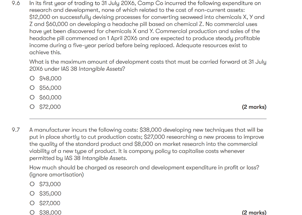 non-current assets in the financial statements of lota Co? (1) A patent