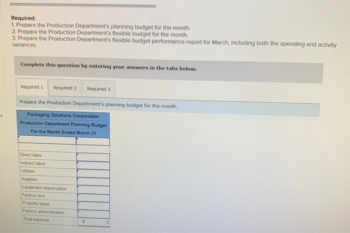 Performance Report in a Cost Center (LO9-1, LO9-2, LO9-3, LO9-4) Packaging Solutions