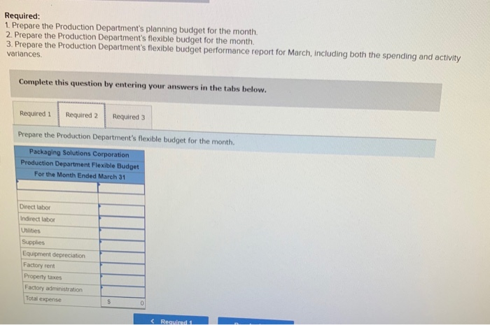 Corporation manufactures and sells a wide variety of packaging products. Performance reports