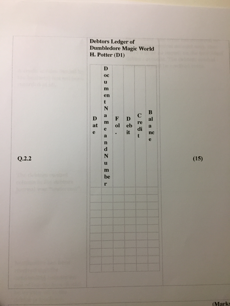 for May 2019. Use table below. order. Question 2 (Marks: 30) The