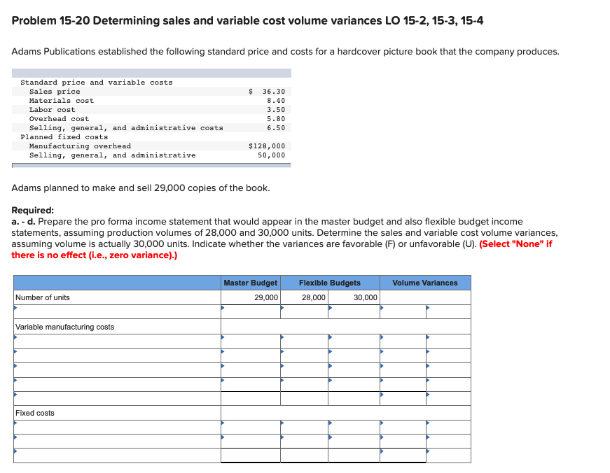 Problem 15-20 Determining sales and variable cost volume variances LO 15-2,