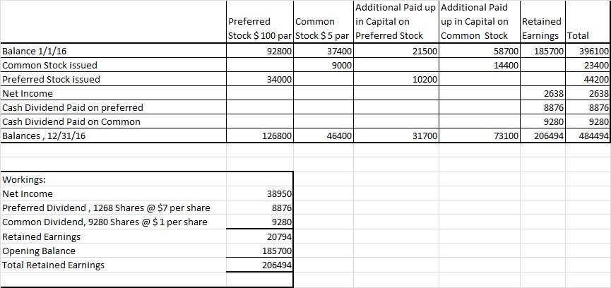 Hi, Can I ask you 1 question, please? How do you calculate