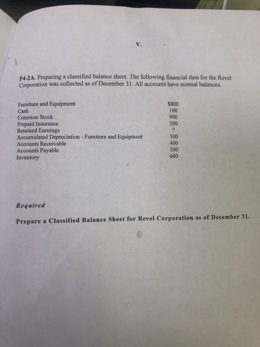  P4-2A. Preparing a classified balance sheet. The following financial data for