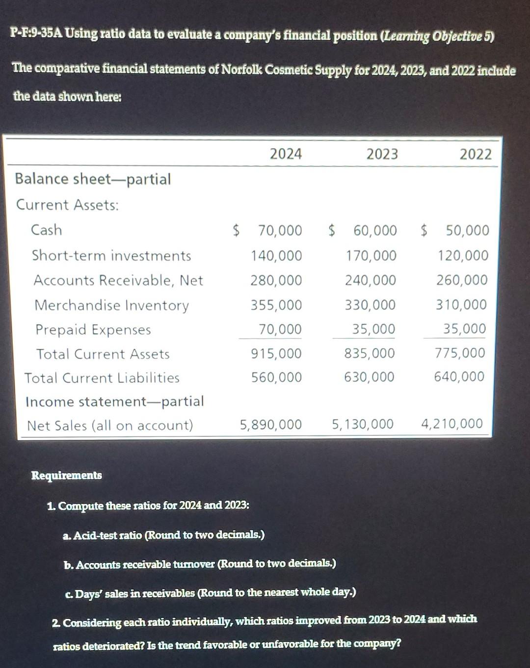 P-F:9-35A Using ratio data to evaluate a company's financial position (Learning