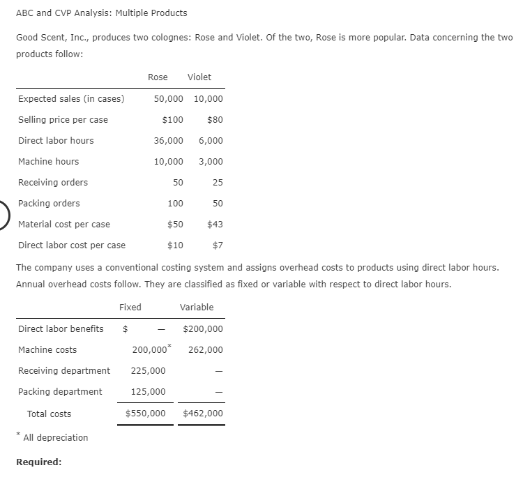 There was no one get both questions right, please make sure