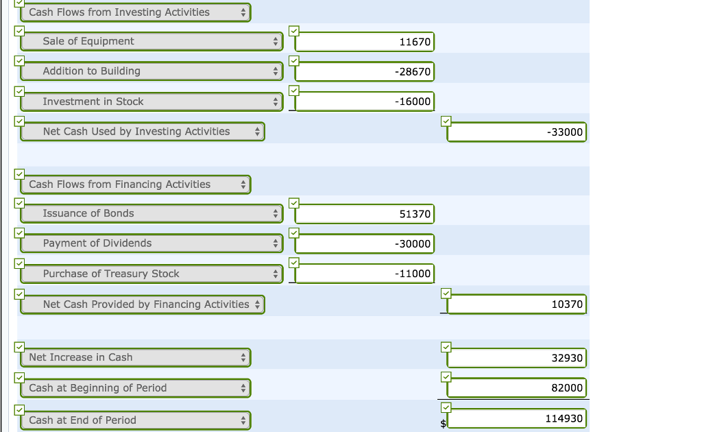 items. Current assets (Cash $82,000) $236,670 Current liabilities $151,670 31,370 Bonds payable