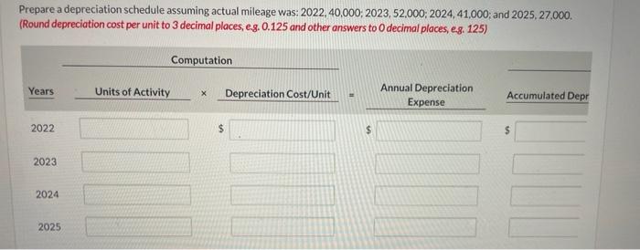 One bus was purchased on January 1, 2022, at a cost of