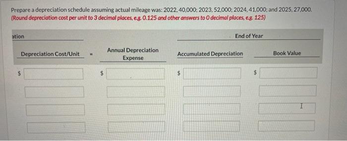 $100,000. Over its 4-year useful life, the bus is expected to be