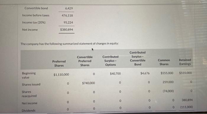 two mines operating in Northwestern Ontario and many exploration claims throughout Ontario