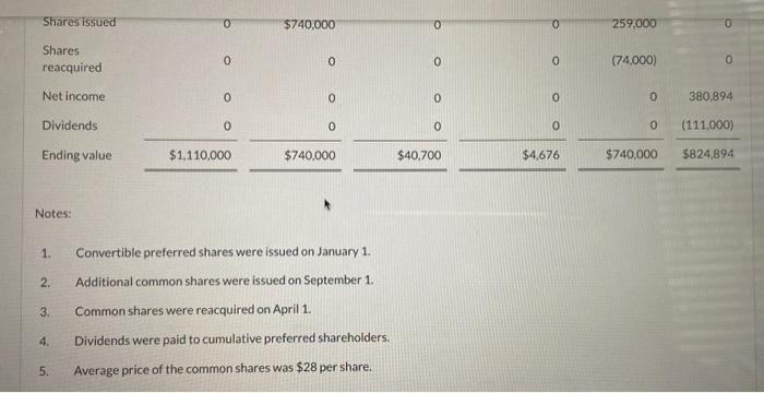 and Quebec. The company is publicly listed on the Toronto Venture Exchange.
