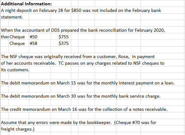 records for the month of March 2020: March 31, 2020 Bank Statement