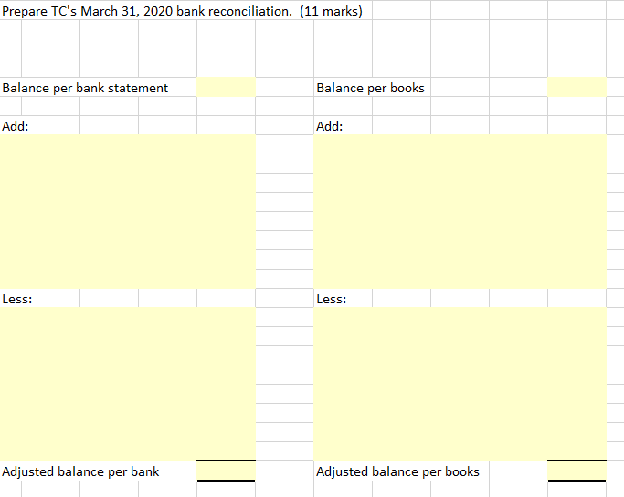 Cheques/Debits Deposits/Credits Cheques/ Deposits/ Date Debits Amount Credits Balance Feb 29 Opening