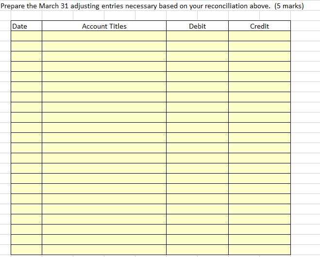Balance $6,459 Mar 1 60 $1,320 $850 5,989 4 63 910 5,079