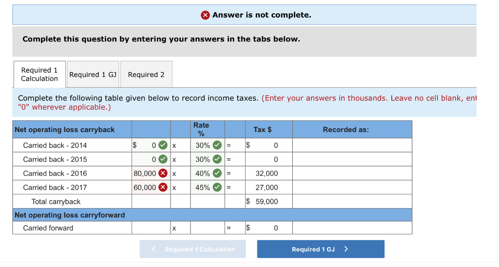 the lower portion of the 2018 income statement that reports the income
