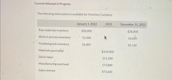 partial balance sheet Current Attempt in Progress The following information is available