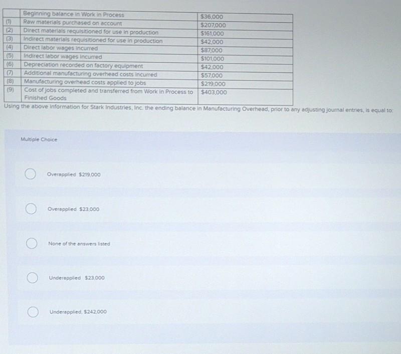  Beginning balance in Work in Process $36.000 ) Raw materials purchased