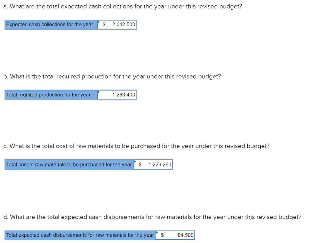 2: The company has just hired a new marketing manager who insists