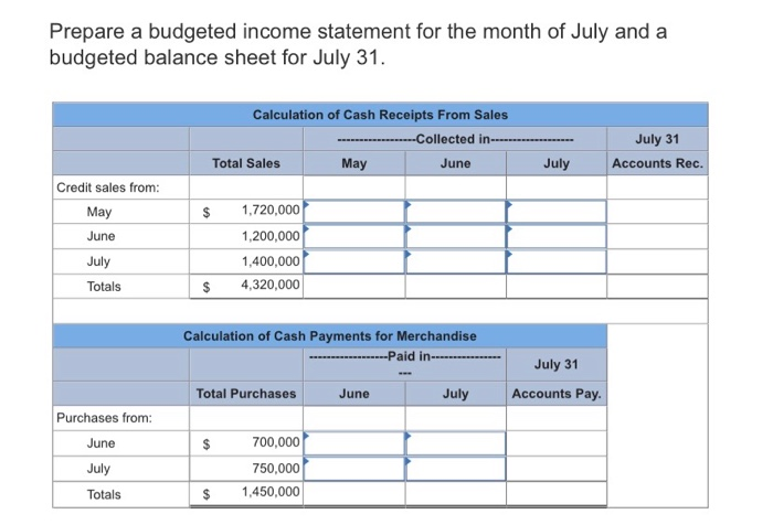  NEED HELP! PLEASE READ THIS QUESTION VERY CAREFULLY AND MAKE THE