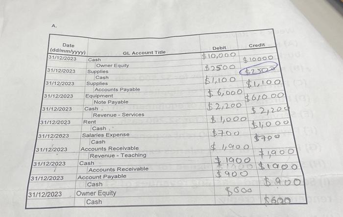 3 4 5 6. A physical count revealed Supplies left on hand