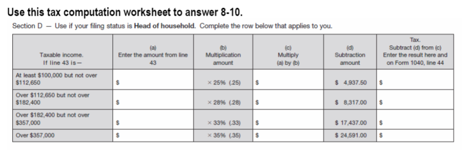  Use this tax computation worksheet to answer 8-10. Section D -