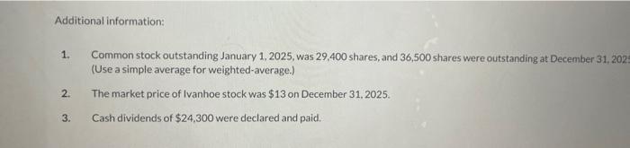 Common stock outstanding January 1, 2025, was 29,400 shares, and 36,500 shares