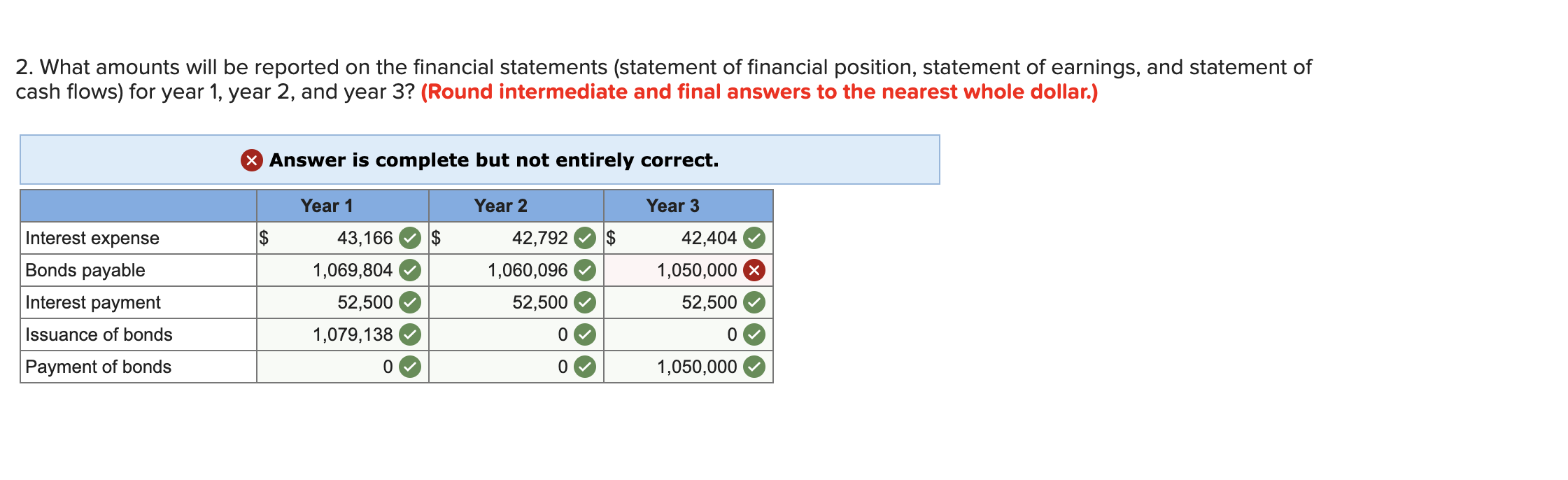 Table 1: Table 2: E10-15 Preparing a Debt Payment Schedule with the