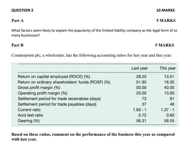 solution plz QUESTION 2 10 MARKS Part A 5 MARKS What