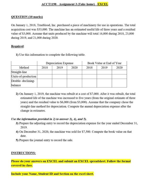 Answer ASAP ACCT1198 - Assignment 3 (Take-home) - EXCEL QUESTION (10 marks)