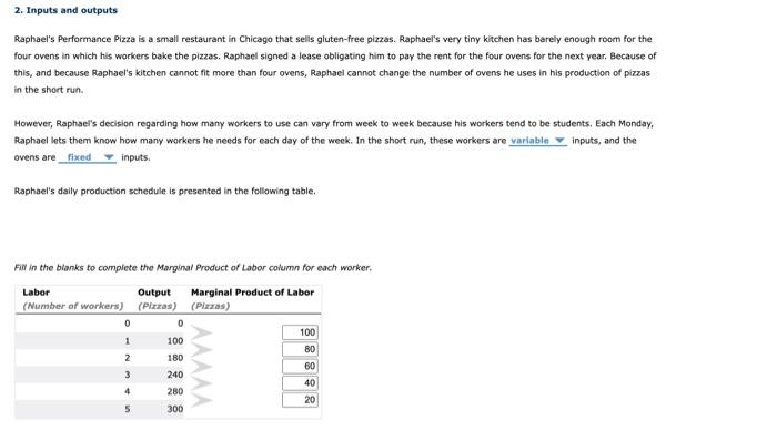  2. Inputs and outputs a Raphael's Performance Pizza is a small