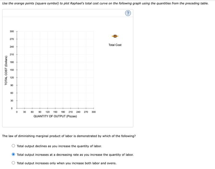 barely enough room for the four ovens in which his workers bake