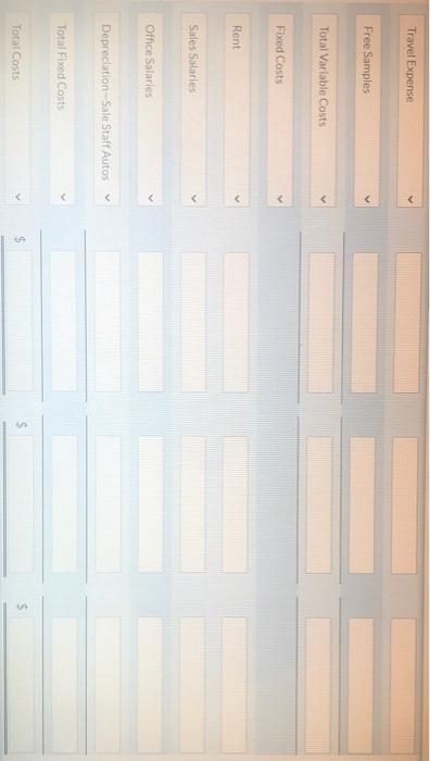 Budget Report Month Ended October 31, 2020 Difference Favourable Unfavourable Neither Favourable