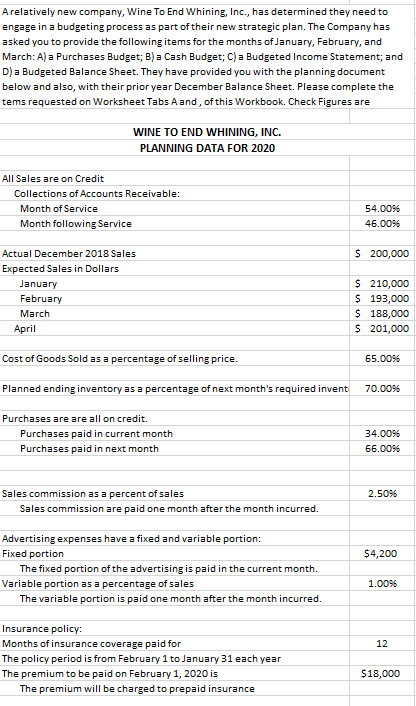 Use the information provided to answer the prompt below in EXCEL with