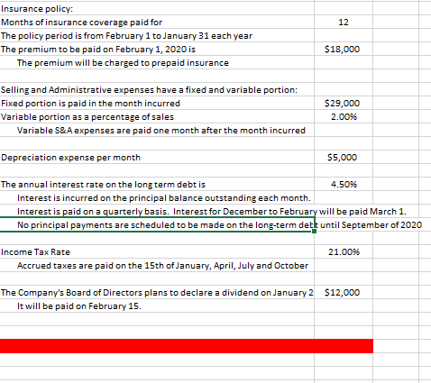 steps and formulas. Use check figures provided to confirm work. Thank you!
